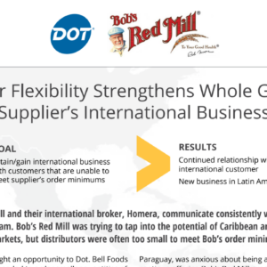 Digital Flyer | International Case Study - Bob’s Red Mill