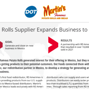 Digital Flyer | International Case Study - Martin’s Potato Rolls