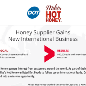 Digital Flyer | International Case Study - Mike’s Hot Honey